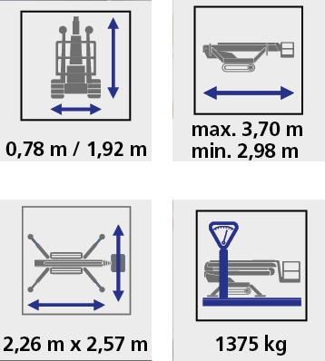 technische Daten