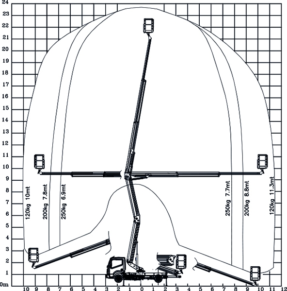 RS 240