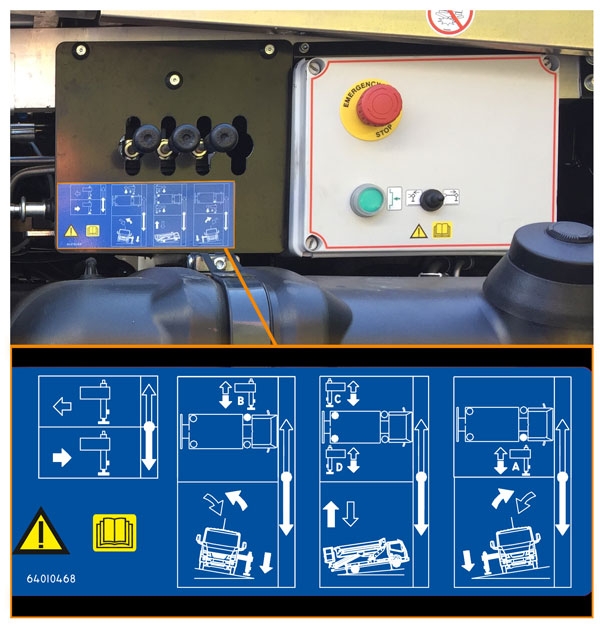 Easy Stabilizing System