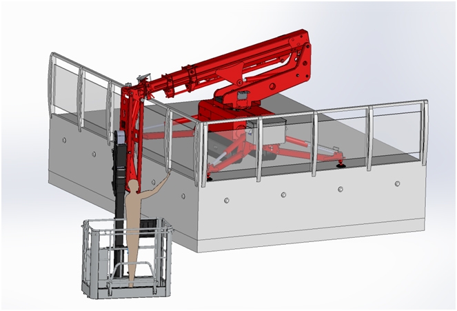 Die innovative Korbarm-LIFT-Funktion