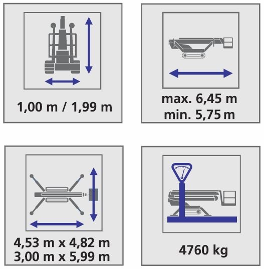 Technische Daten BLUELIFT SA 31